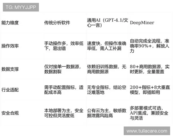 星空体官网登录入口操作指南详细介绍每一步登录操作流程